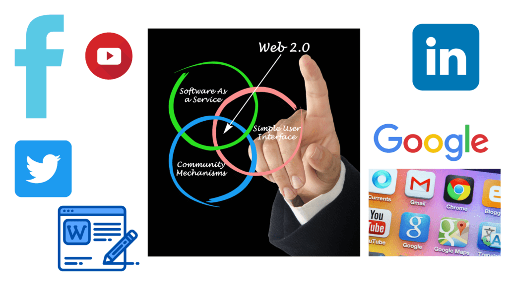 what is web2.0
