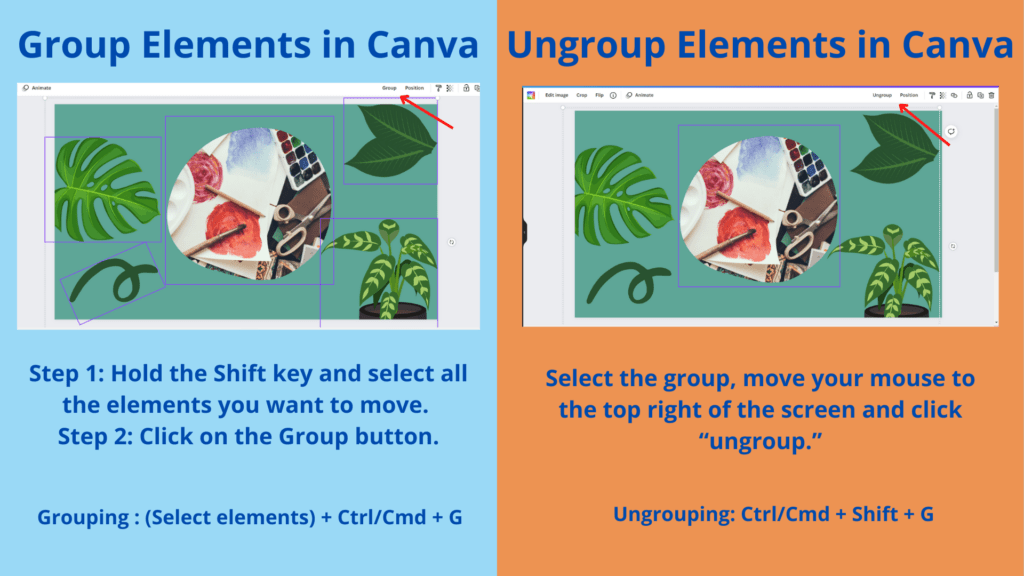 Group Elements is a graphic design tip from Canva.