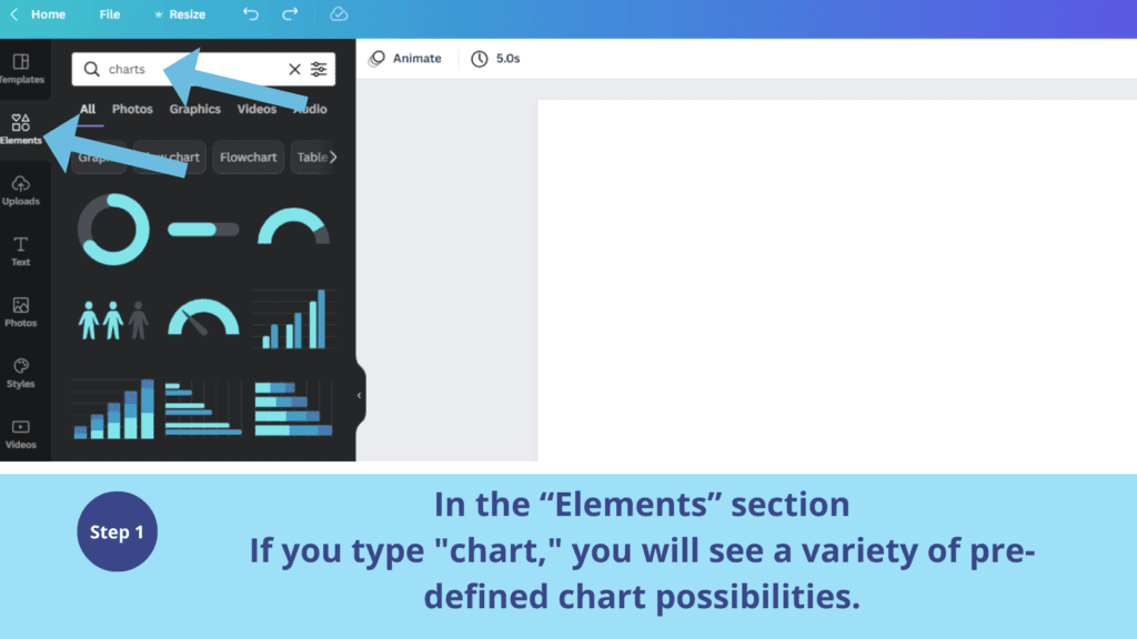 Create Graphs and Charts in Canva is a graphic design tip from Canva.