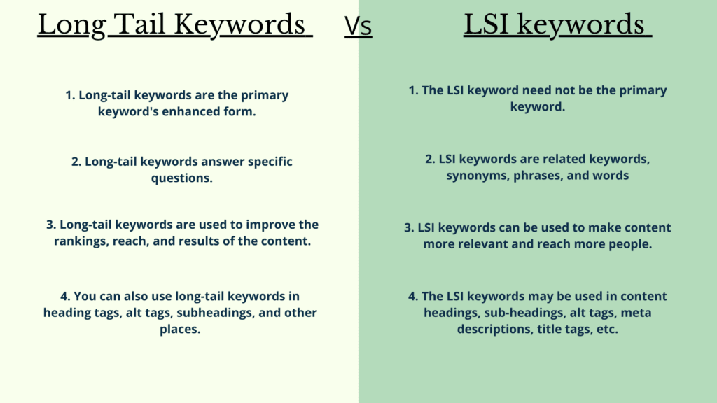 LSI keywords vs longtail keywords 