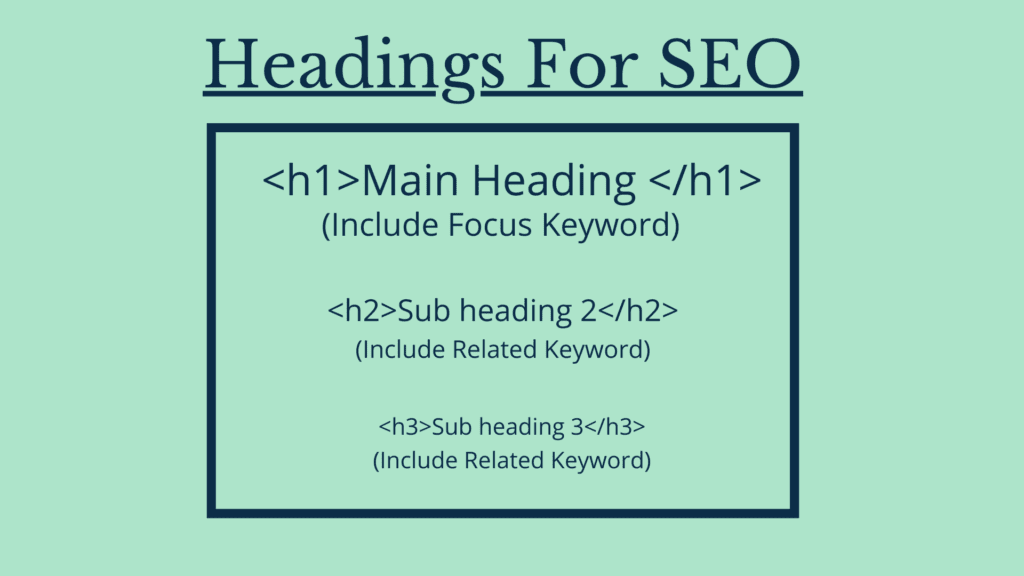 use h1, h2, h3 tags for SEO